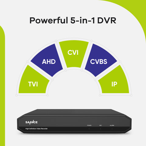 Certifié Réusinée, Enregistreur DVR de Sécurité 5-en-1 à 8 Canaux 1080P, Détection de Mouvement Intelligente