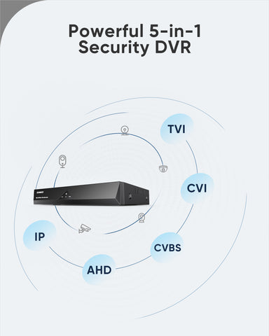 Certifié Réusinée, Enregistreur DVR de Sécurité 5-en-1 à 8 Canaux 1080P, Détection de Mouvement Intelligente