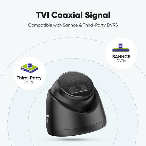 Caméras CCTV Bullet Extérieures 2MP, Détection Intelligente des Personnes / Véhicules / Mouvements (Lot de 2)