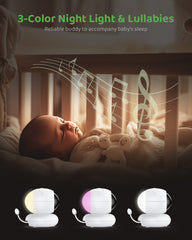 Certifié Rénové SANNCE 1080p Moniteur pour Bébé Vidéo Avancé, Écran LCD 5,5 pouces avec Baby Monitor HD 1920x1080p