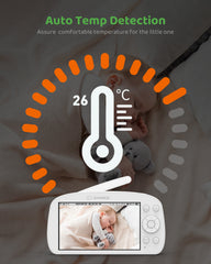 Certifié Rénové SANNCE 1080p Moniteur pour Bébé Vidéo Avancé, Écran LCD 5,5 pouces avec Baby Monitor HD 1920x1080p