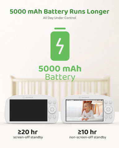 SANNCE 1080p Moniteur pour Bébé Vidéo Avancé, Écran LCD 5,5 pouces avec Baby Monitor HD 1920x1080p