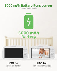 Certifié Rénové SANNCE 1080p Moniteur pour Bébé Vidéo Avancé, Écran LCD 5,5 pouces avec Baby Monitor HD 1920x1080p
