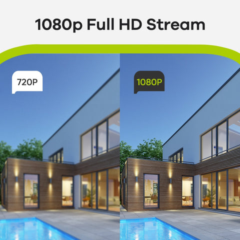 1080P 8 canaux Système DVR de sécurité câblé  en  Lite avec 2 caméras dôme extérieures de 2MP