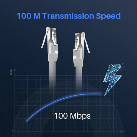 18/30 mètres (60/100 pieds) Câbles Réseau Ethernet
