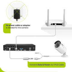 Système de Sécurité Domestique - Enregistrement Audio, 4K 8 Canaux NVR PoE Filaire, 4 Caméras Bullet CCTV IP 3MP