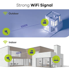 10 Canaux 5MP PT Système de Caméra Sécurité Sans Fil, NVR 8MP, 4 PT Caméra, Panoramique & Inclinaison, Audio Bidirectionnel, Étanche IP66, Détection Intelligente de l'IA Humaine, Compatible Avec Alexa