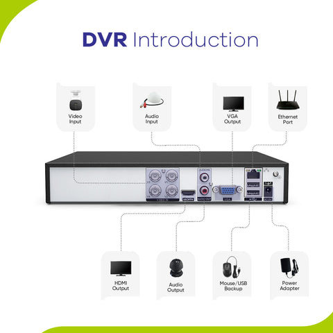 1080P 4 canaux Système DVR de sécurité câblé en avec 4 caméras CCTV extérieures de 2MP, détection intelligente de mouvement, alerte par e-mail