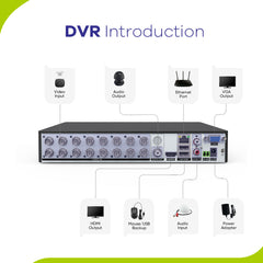 1080P 16 canaux enregistreur vidéo hybride 5 en 1 pour caméra de vidéosurveillance, détection de mouvement, alertes par e-mail